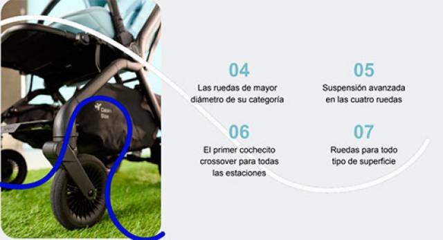Avionaut Airby com encosto ergonómico e capota extensível